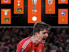 IM体育数据分析平台-曼联门将遭遇赛季报销，球队或将寻找替补的简单介绍