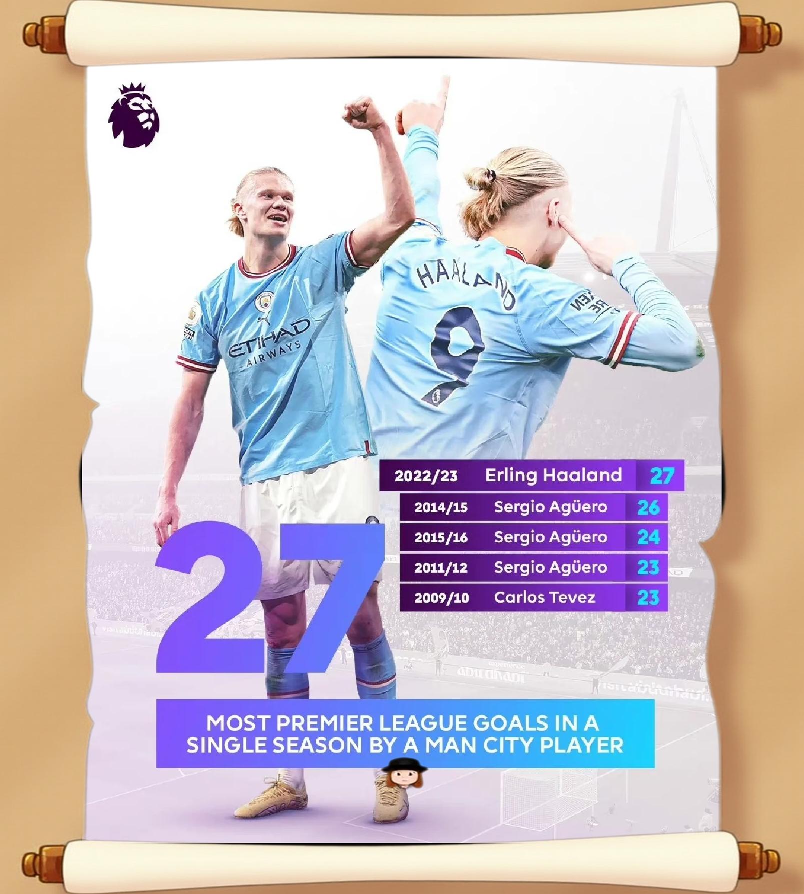 IM体育网页版登录入口-曼联完胜瑞典,阿奎罗统治全场