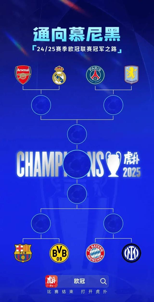 IM体育下载-关于欧冠淘汰赛即将展开,各大豪强展开激烈争夺的信息