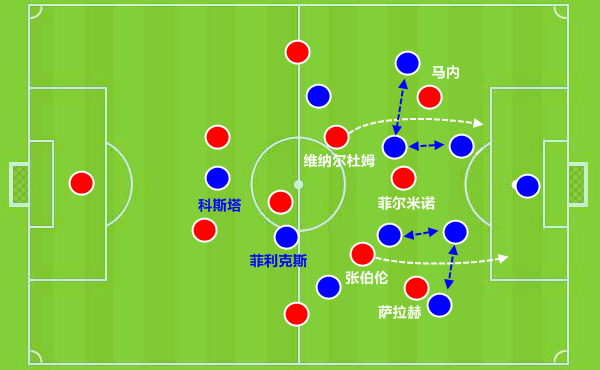 IM体育动画直播通道-张伯伦伤愈归队,马德里竞技锋线再负重任的简单介绍