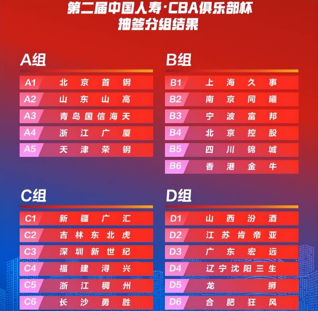 IM体育数据分析平台-包含卫冕冠军再夺胜,CBA联赛冲向巅峰的词条