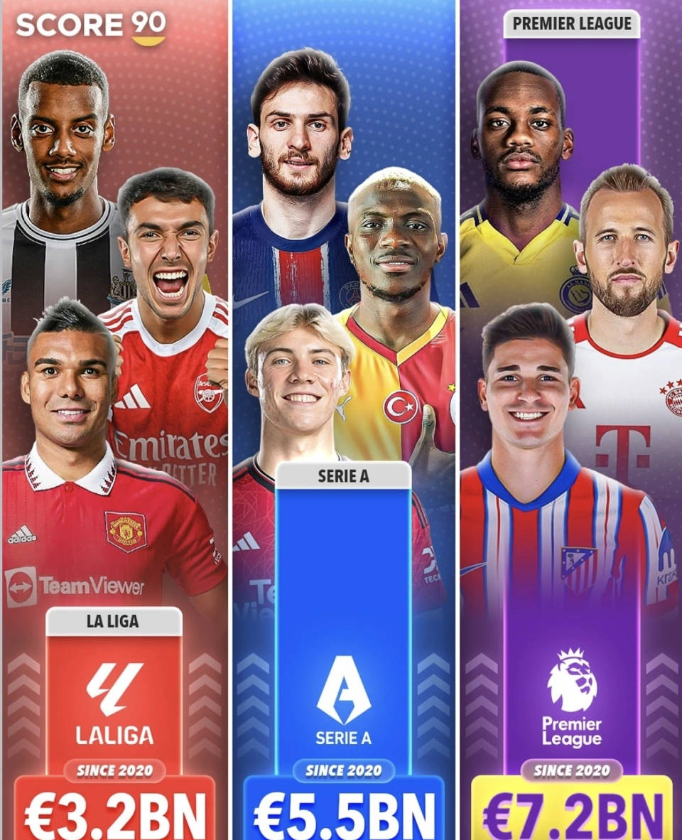 IM体育官网入口-英超联赛各支球队近况如何？